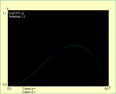 bifurcation boundary 1