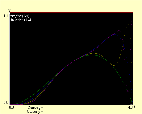 bifurcation boundary 2