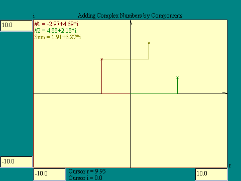 complex number addition