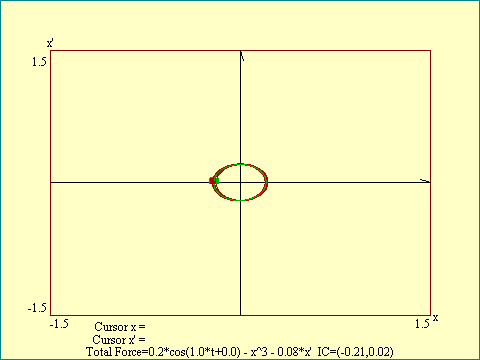 DMO period 1 attractor a