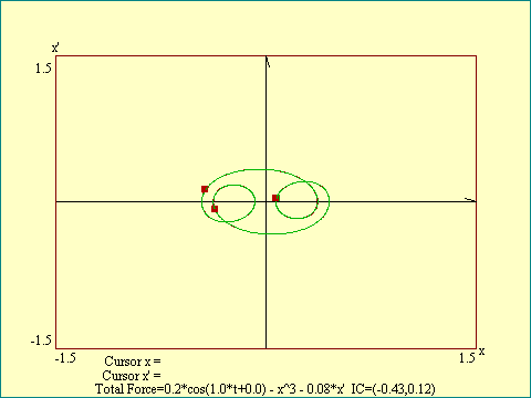 DMO period 3 attractor