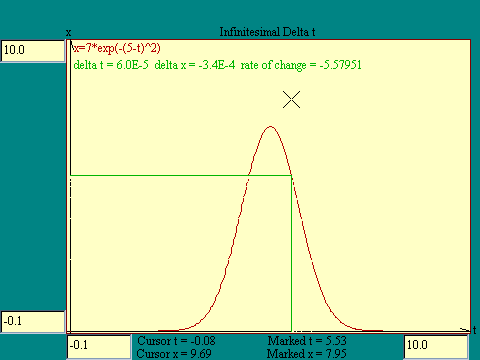 Infinitesimal Delta t