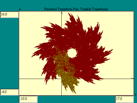 finished pinwheel pair transforms