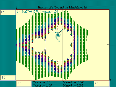 iteration and the Mandelbrot set