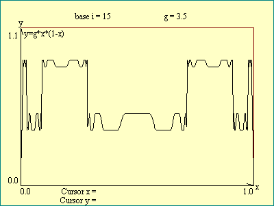 iteration 15, gain 3.54