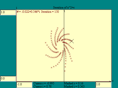 complex function iteration