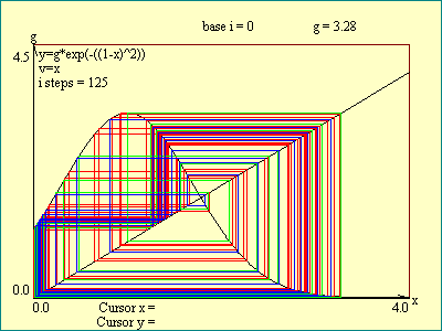 Iteration Spider Web