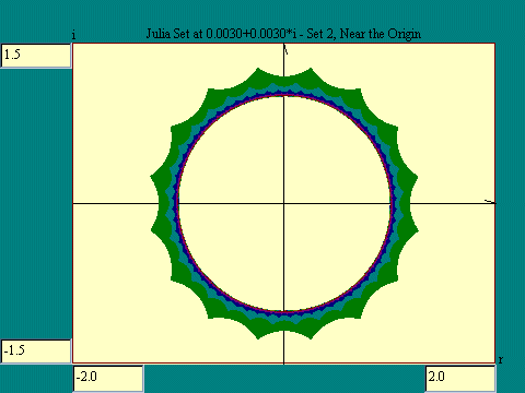 Julia set near origin