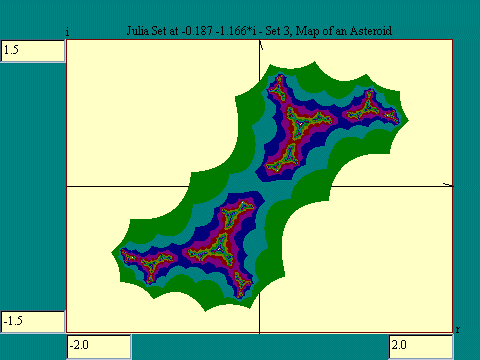 Julia set astroid map