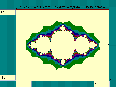 Julia set Wankle head gasket