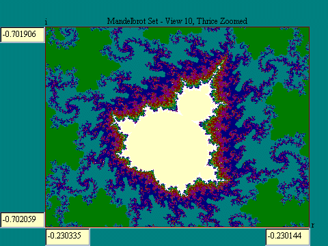 Mandelbrot set zoom 3