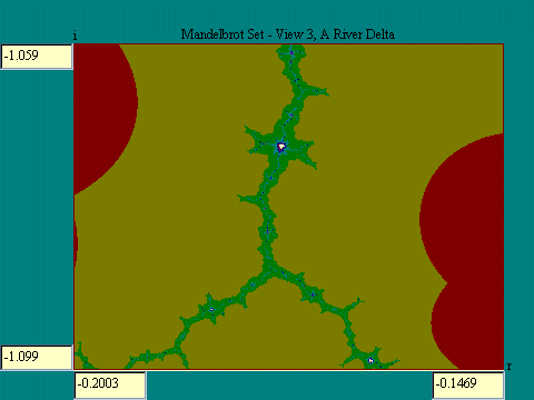 Mandelbrot set river delta