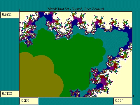 Mandelbrot set zoom 1