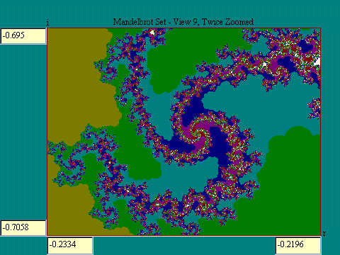 Mandelbrot set zoom 2