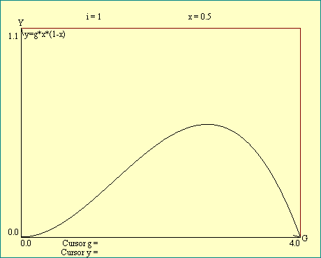 iteration 1