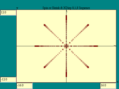 selectable 8-1-8 transform pair