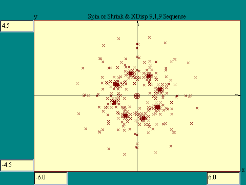 selectable 9-1-9 transform pair