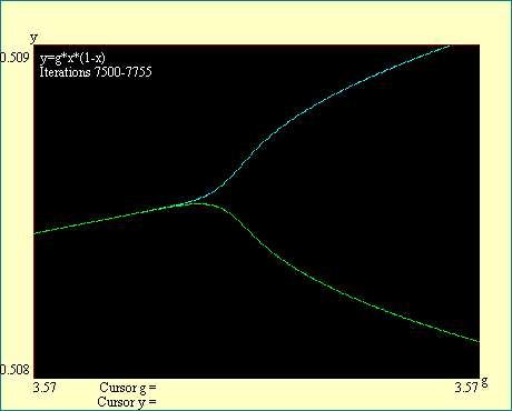 cascade bifurcation 8