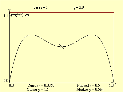 iteration 1 gain 3