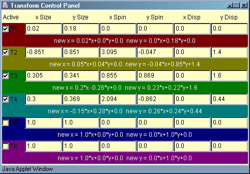 transform control panel