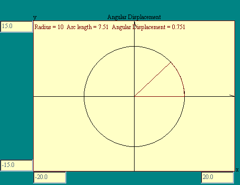 angular displacement