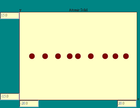 atomic solid