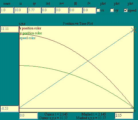 box sliding down inclined plane