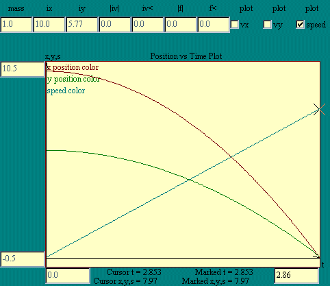 box sliding down with friction