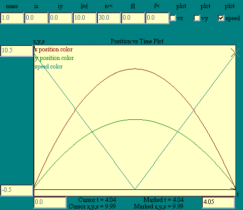 box sliding up inclined plane