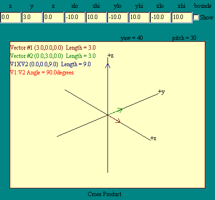 vector cross product