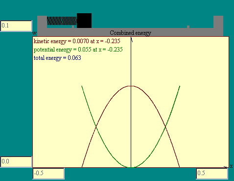 combined system energy