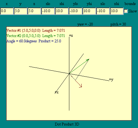 dot product in 

3D