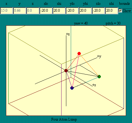 four atom lump