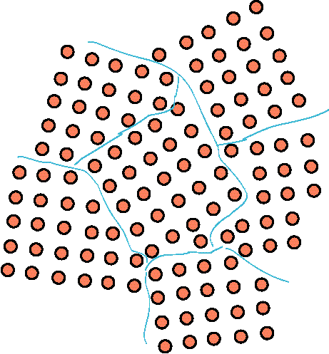 Crystal Grain Boundaries