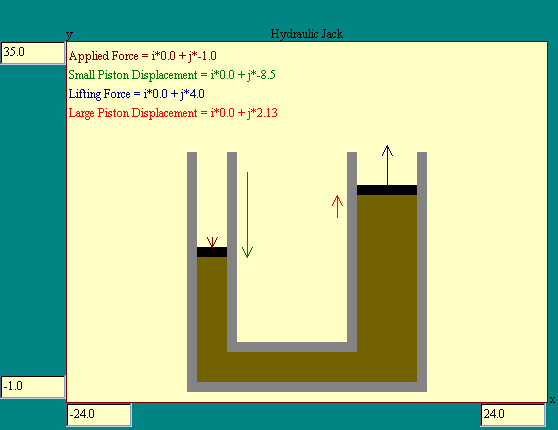 hydraulic jack