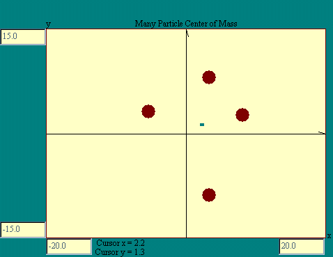 multiple particle center of mass