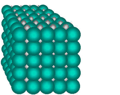 Interatomic Bonds in Crystal