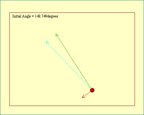 pendulum vectors