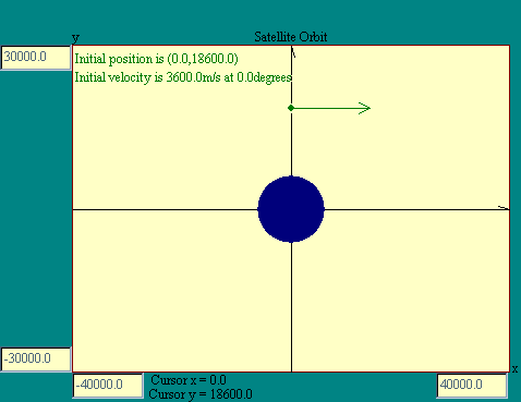 satellite orbit