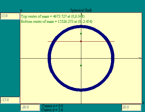 spherical shell