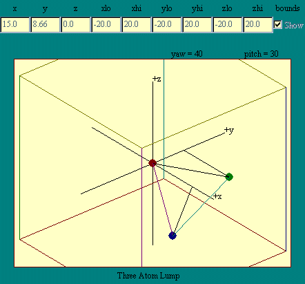 three atom lump