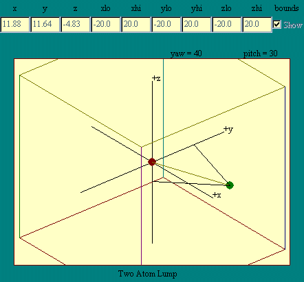 two atom lump